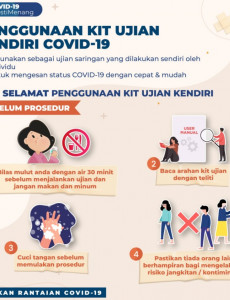 Penggunaan Kit Ujian Kendiri COVID-19 - 1